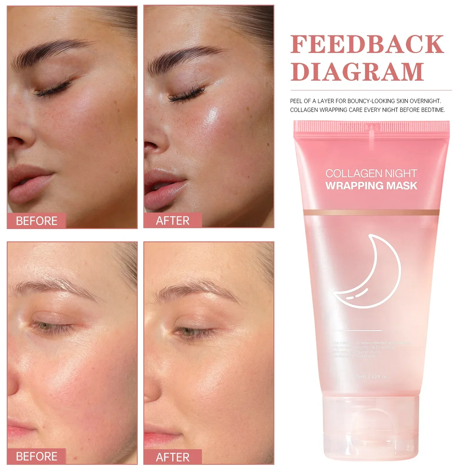มาส์กคอลลาเจนสำหรับกลางคืน 75  - Sleeping Pack Overnight บทวิจารณ์และราคา
